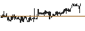 Intraday chart for Manhattan Bridge Capital, Inc.