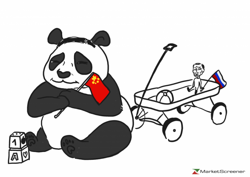 China-Rusia: una asociación desequilibrada