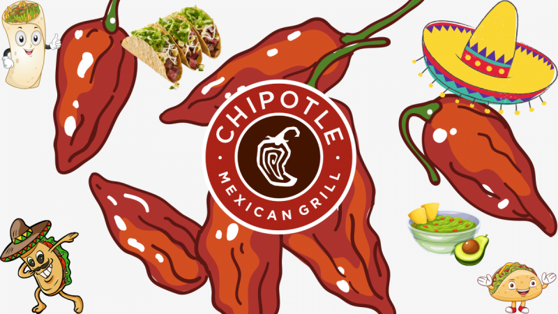 Chipotle Mexican Grill Inc : Una historia para comerse los dedos
