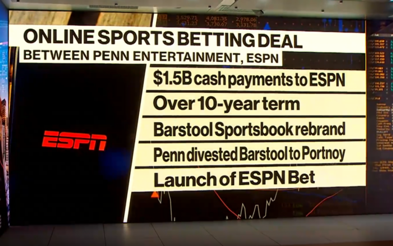 ESPN Will Still Be Able To Accept Ads From Other Sportsbooks