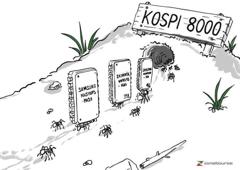 The South Korean