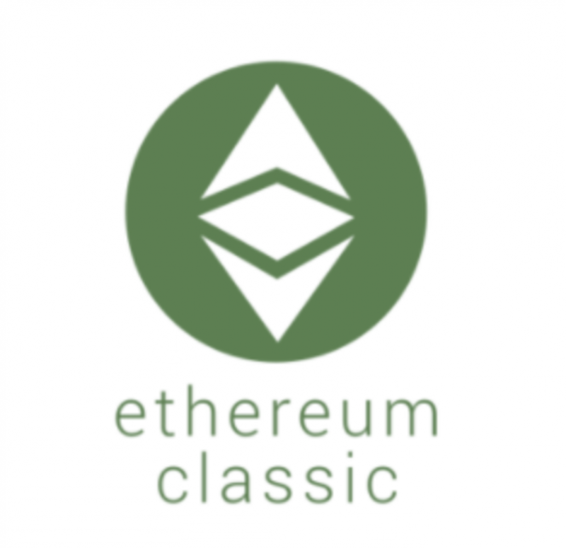 Logo Ethereum Classic (ETC/USD)