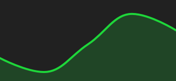 Graphique EURO / US DOLLAR