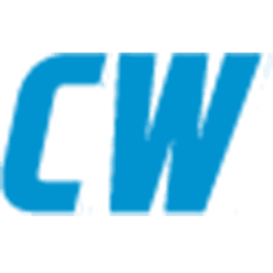 Logo Cigweld Pty Ltd.