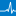 Logo Bupa Dental Services Ltd.