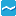 Logo ProTrader Group LP