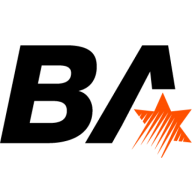 Logo Bizwear Pty Ltd.