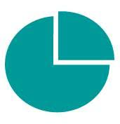 Logo Frank Lynn & Associates, Inc.