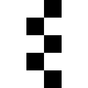 Logo University of Essex