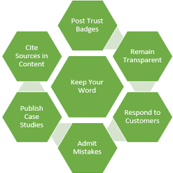 Logo BT Expedite