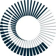 Logo Clime Investment Management Ltd.