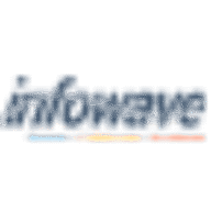 Logo Infowave Systems, Inc.