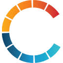 Logo Southern Home Services LLC