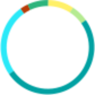 Logo Otto Bruuns Fond