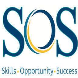 Logo SOS Kilkenny Ltd.