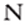 Logo Ness Castle Lodges Ltd.