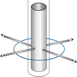Logo Radial Drilling Services, Inc.