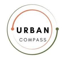 Logo Urban Compass