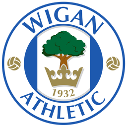 Logo Wigan Athletic AFC Ltd.