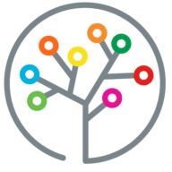 Logo The Forbes Funds
