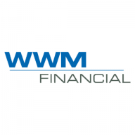 Logo Wolff Wiese Magana LLC