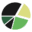 Logo CFO-for-Hire LLC
