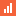 Logo Fundrise LLC