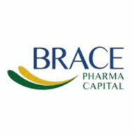 Logo Brace Pharmaceuticals, Inc.