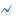 Logo Asia Growth Capital Advisors (Singapore) Pte Ltd.