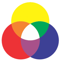 Logo SynerSOFT Technologies Pvt Ltd.