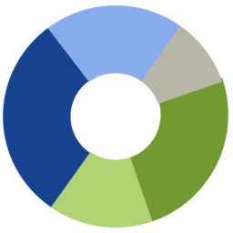 Logo Easyfolio GmbH