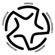 Logo Zibra A/S