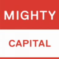 Logo Mighty Capital Management LLC