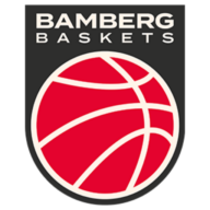Logo Bamberger Basketball GmbH