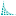 Logo China Trancomm Technologies Co., Ltd.