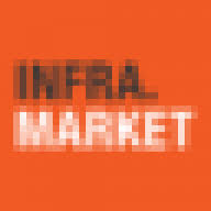 Logo Hella Infra Market Pvt Ltd.