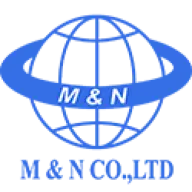 Logo Minh Nhat Co. Ltd.