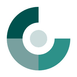 Logo Garden City Cos LLC