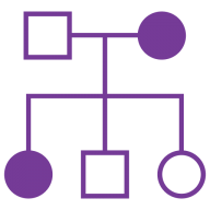 Logo FamGenix