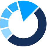 Logo Osyte, Inc.