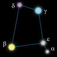 Logo Bluestar Software Ltd.