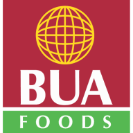Logo BUA Foods Plc