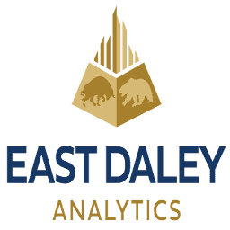 Logo East Daley Analytics, Inc.