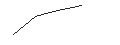 Intraday Chart für SHB/null/ELEKTA B/70/0.2/20.06.24