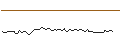Intraday Chart für MORGAN STANLEY PLC/CALL/TRIPADVISOR/40/1/20.12.24