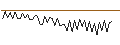 Intraday Chart für MORGAN STANLEY PLC/CALL/METLIFE/95/0.1/20.12.24