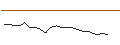 Intraday Chart für JP MORGAN/CALL/ANTERO RESOURCES CO./40/0.1/15.11.24