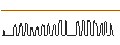 Grafico intraday di SG/CALL/ESTEE LAUDER `A`/320/0.1/17.01.25