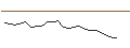 Intraday chart for JP MORGAN/CALL/UPSTART HOLDINGS/60/0.1/19.07.24