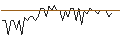 Grafico intraday di MORGAN STANLEY PLC/CALL/ROBLOX/64/0.1/20.09.24